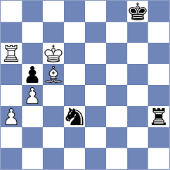 Firouzja - Shimanov (chess.com INT, 2025)