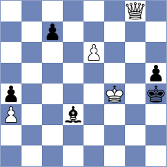 Bacrot - Meshkovs (chess.com INT, 2025)
