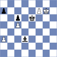 Szotkowski - Novotny (Chess.com INT, 2021)
