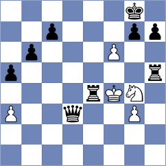 Savaghebi - Firoozi (Chess.com INT, 2021)