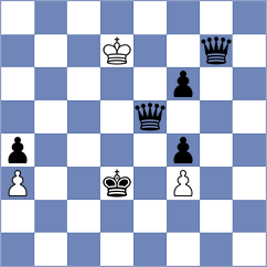 Cella - Matveeva (Chess.com INT, 2021)
