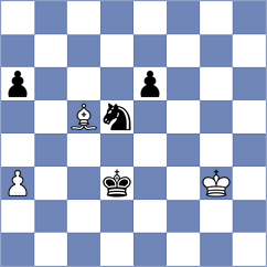 Cori T. - Girya (FIDE Online Arena INT, 2024)