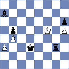 Burmakin - Kosteniuk (chess.com INT, 2025)