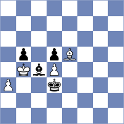Chadly - Gurpinar (Chess.com INT, 2021)