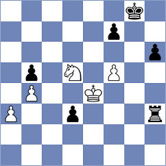 Iniyan - Gjestemoen-VonHirsch (chess.com INT, 2023)