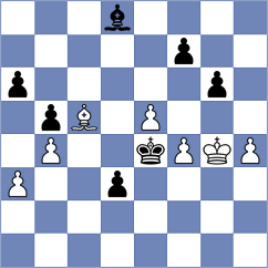 Kiseleva - Vedder (chess.com INT, 2023)