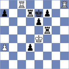 Gyenes - Oleksiyenko (chess.com INT, 2025)