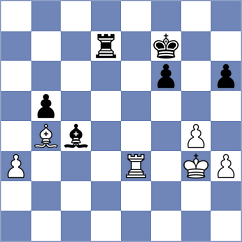 Sobek - Krzywda (chess.com INT, 2025)