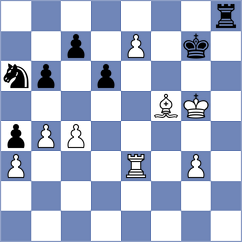 Gurevich - Blackwood (chess.com INT, 2022)