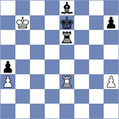 Rychagov - Sarana (chess.com INT, 2022)