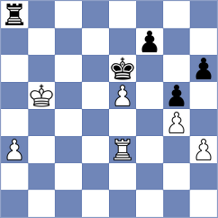 Begunov - Frolyanov (Chess.com INT, 2021)