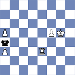 Niedbala - Trisha (Chess.com INT, 2020)