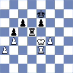 Shostak - Kuznetzov (Rybinsk, 2008)