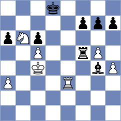 Burke - Gomez Dieguez (chess.com INT, 2022)
