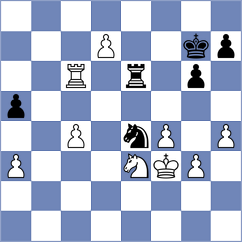 Malyi - Ruge (chess.com INT, 2024)