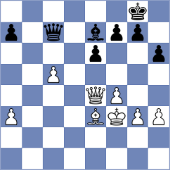 Umarov - Sadubayev (chess.com INT, 2023)