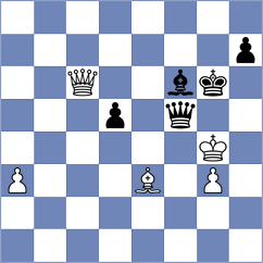 Shahaliyev - Sjugirov (chess.com INT, 2022)