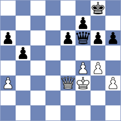 Mazzilli - Glidzhain (chess.com INT, 2024)