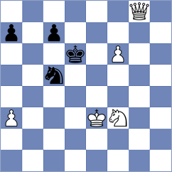 Nagare Kaivalya Sandip - Mroziak (chess.com INT, 2025)
