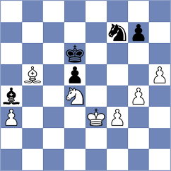 Yakubbaeva - Nomin-Erdene (chess.com INT, 2022)