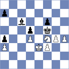 Kilic - Bilous (chess.com INT, 2025)