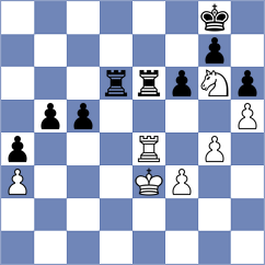 Siekanska - Rian (chess.com INT, 2025)
