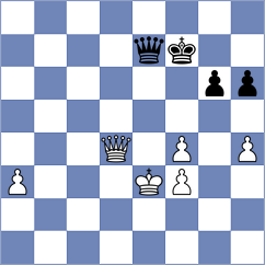 Hansch - Solodovnichenko (Guben, 2003)
