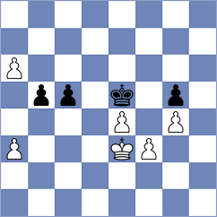 Dardha - Koshulyan (chess.com INT, 2024)