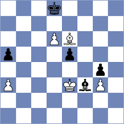 Leinov - Jahnz (chess.com INT, 2025)