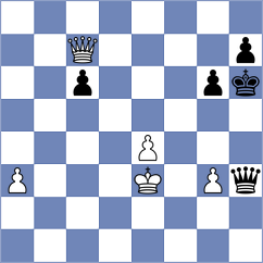 Donchenko - Yilmaz (chess.com INT, 2025)