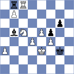 Sokolovsky - Kohler (chess.com INT, 2023)