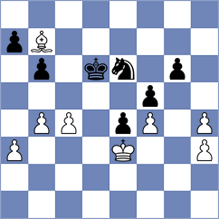 Perestjuk - Brzezina (chess.com INT, 2025)