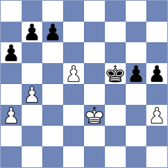 Sloan Aravena - Mazurkiewicz (chess.com INT, 2023)