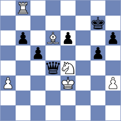 Ovetchkin - Lopez Idarraga (chess.com INT, 2024)