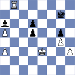 Akshat Sureka - Roebers (chess.com INT, 2025)