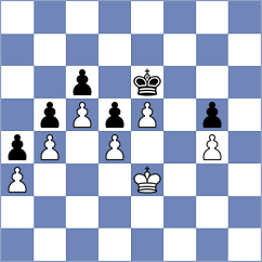 Gharaee Shirazi - Razmjo (Chess.com INT, 2021)