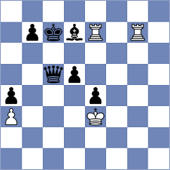 Shevchenko - Legenia (chess.com INT, 2024)