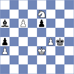 Beitia Amador Carrandi - Espin (Spain, 1997)