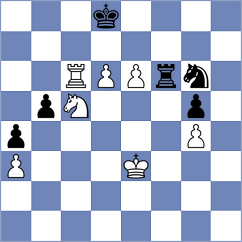 Cordova - Sharshenbekov (chess.com INT, 2024)
