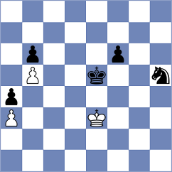 Guliev - Sahovski (Dimitrovgrad, 2010)
