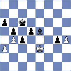 Rangel - Ceres (chess.com INT, 2021)