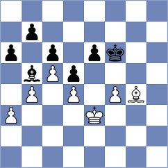 Burmakin - Samunenkov (chess.com INT, 2025)