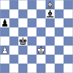Chia - Chylewski (chess.com INT, 2023)