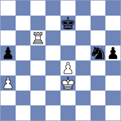 Gedgafov - Legenia (Chess.com INT, 2021)