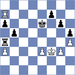 Jorgensen - Chapman (Krakow POL, 2024)