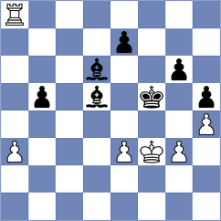 Matveev - Stefanova (Chess.com INT, 2020)