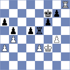 Braun - Hoff (Fischbach, 1993)