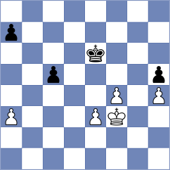 Marchesich - Aung Thant Zin (chess.com INT, 2025)