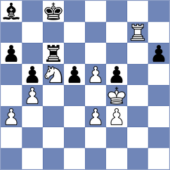 Minzer - Delgado Alarcon (La Roda, 2004)