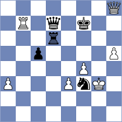 Petrovic - Dimic (Belgrade SRB, 2024)